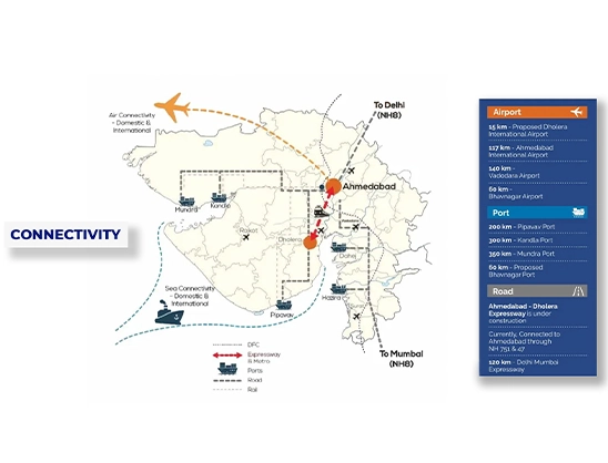 Dholera Smart City development view 2 of 9